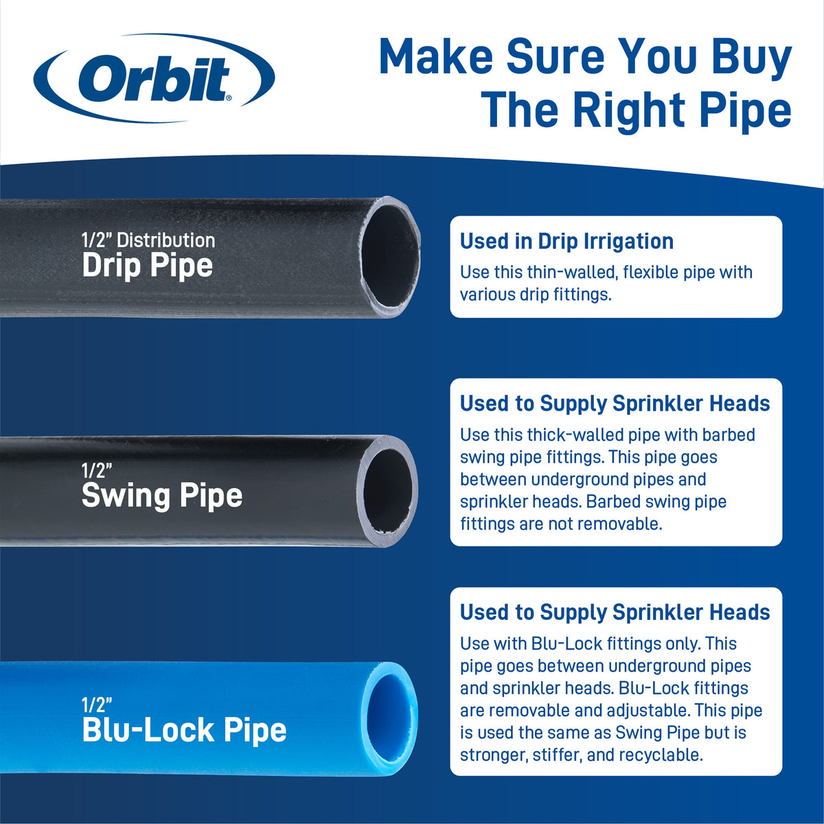 1/2" Blu-Lock Swing Joint 37267
